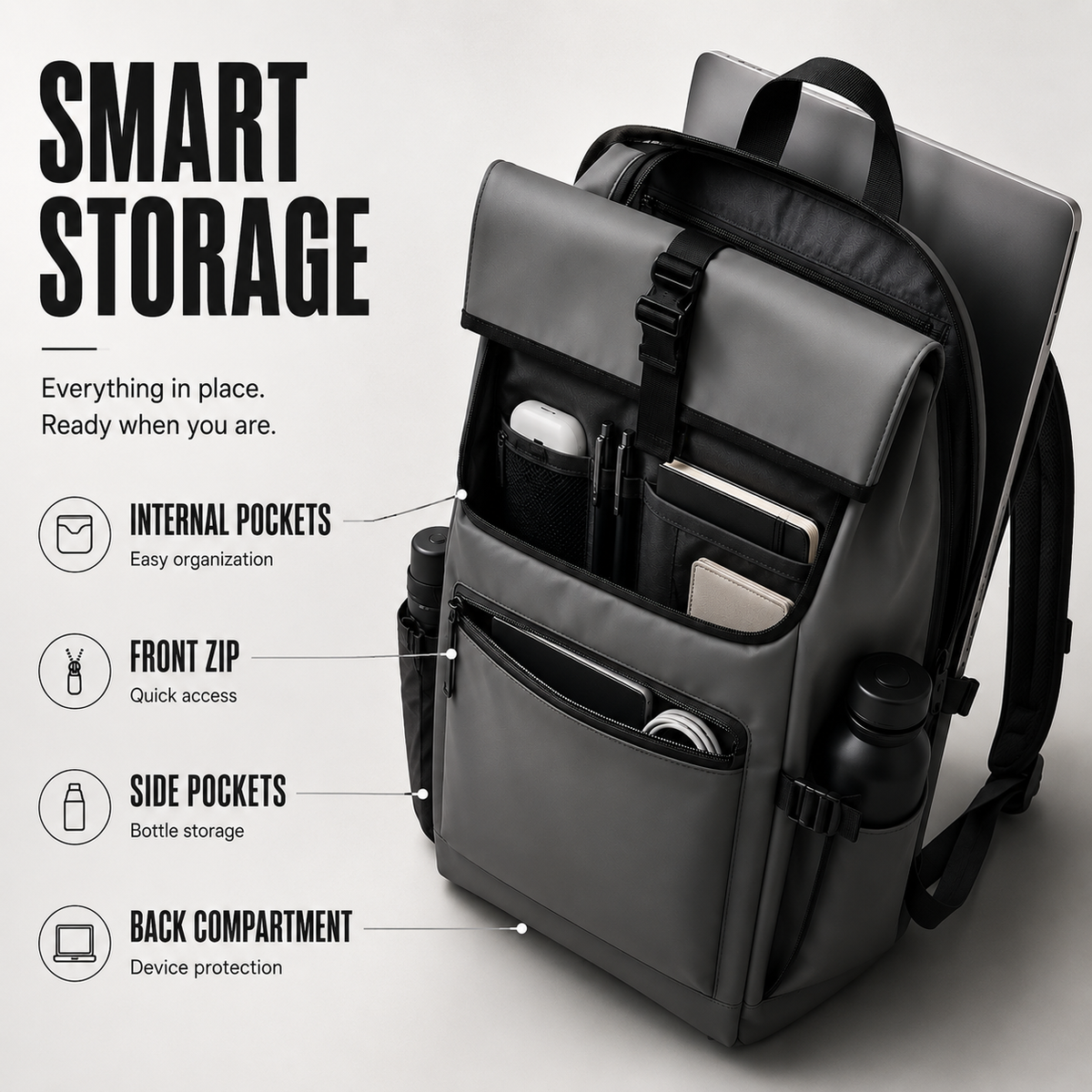 Bella | Large Capacity Commuter Backpack
