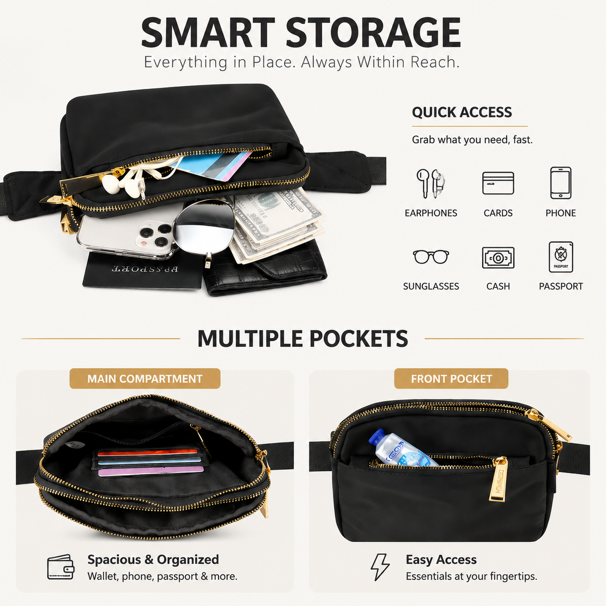 Bella | Marvella Lightweight Waterproof Waist Pack